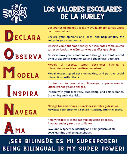 Image of Hurley School Values